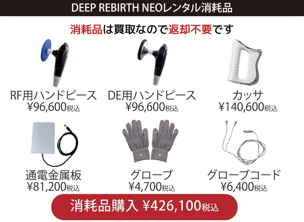レンタル消耗品
