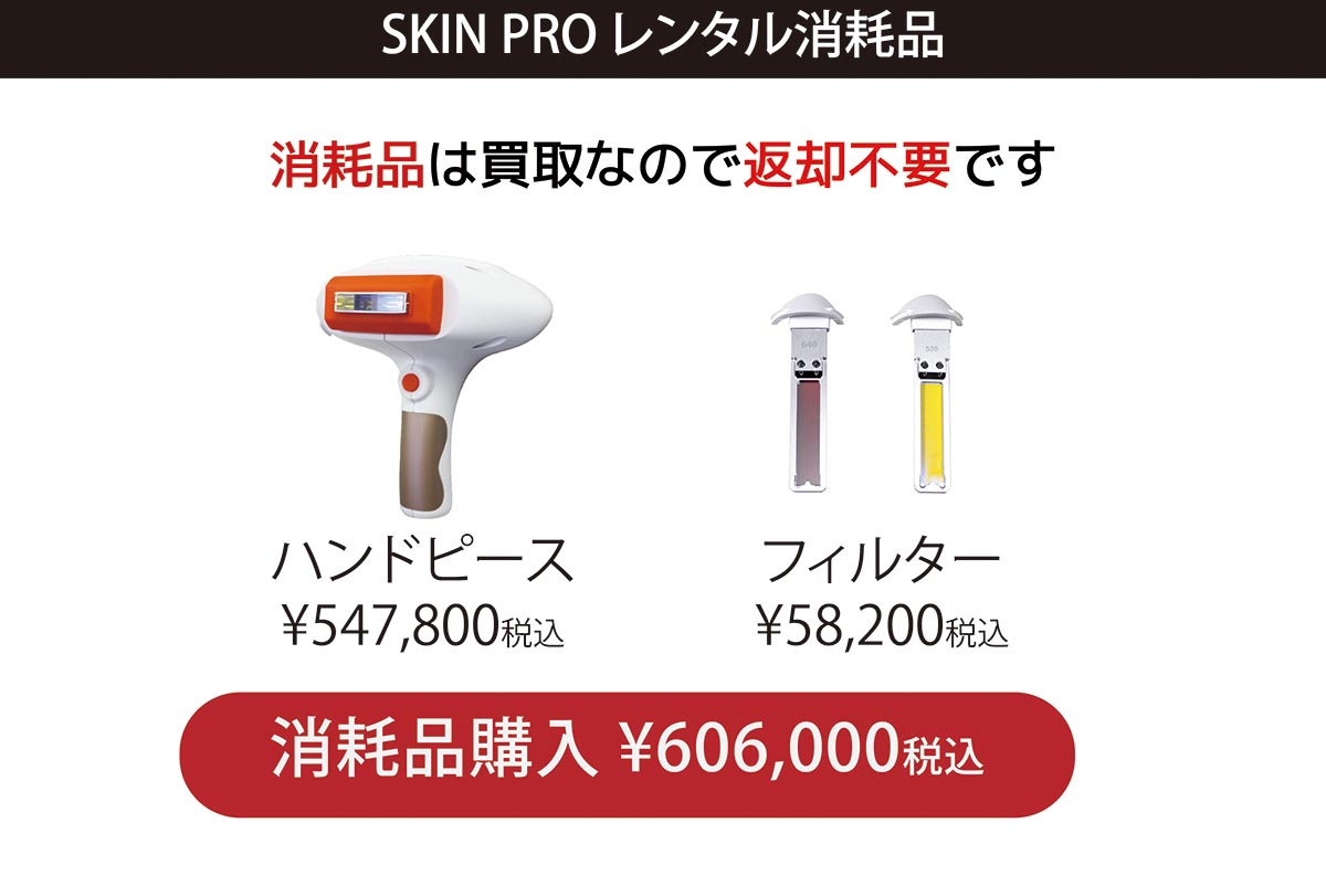 レンタル消耗品